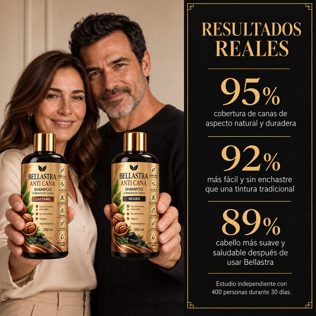 Rejuvenece tu cabello al instante Shampoo cubridor de cana