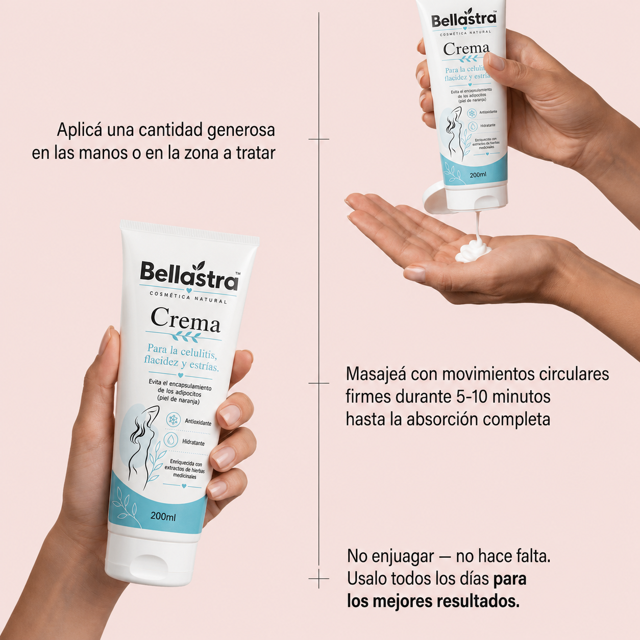 Bellástra™  | Crema Anticelulitis Reafirmante – Reduce la Piel de Naranja