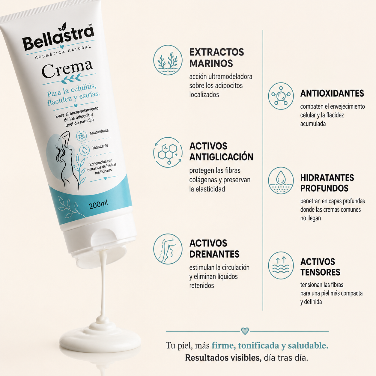 Bellástra™  | Crema Anticelulitis Reafirmante – Reduce la Piel de Naranja