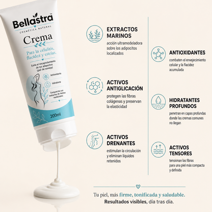 Bellástra™  | Crema Anticelulitis Reafirmante – Reduce la Piel de Naranja