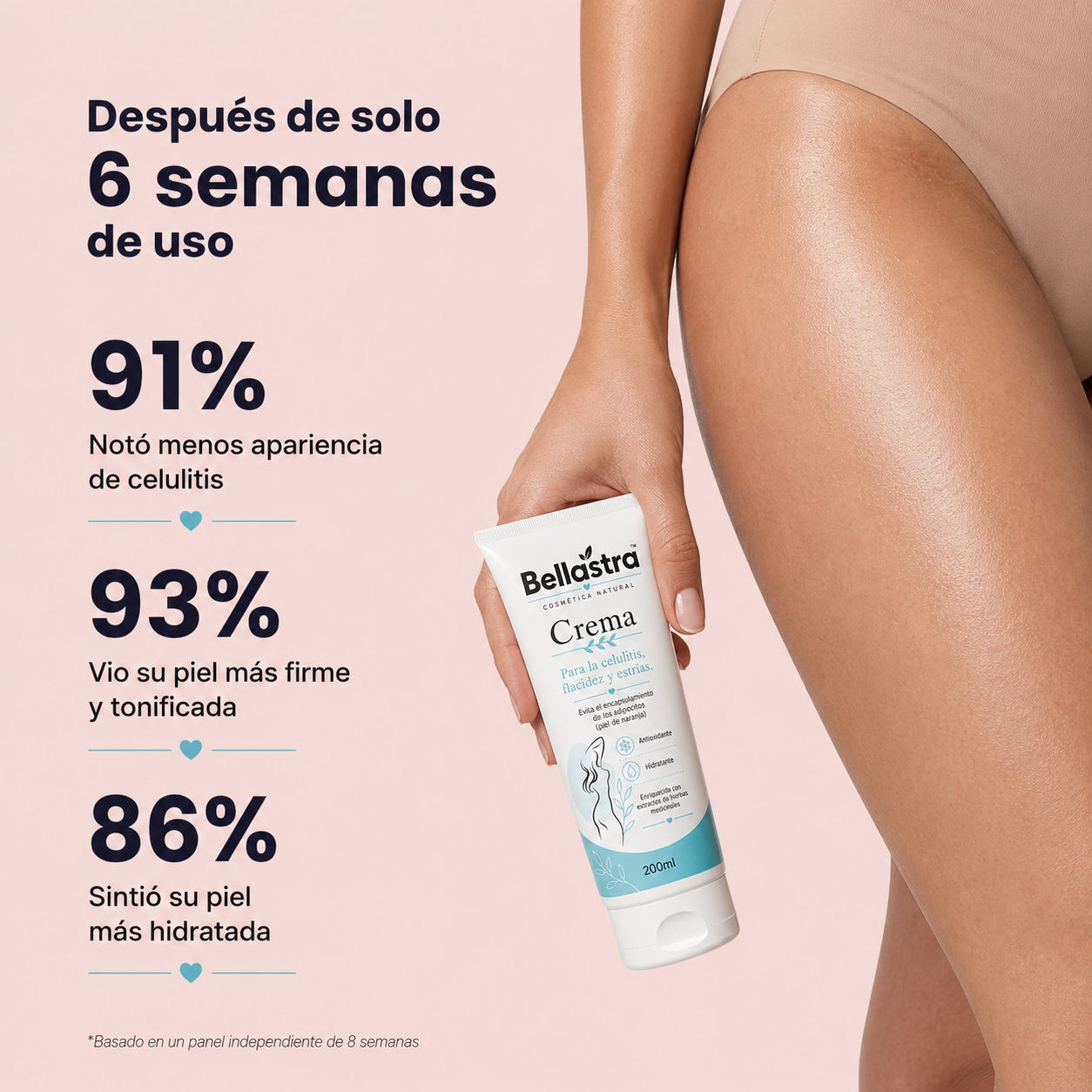 Bellástra™  | Crema Anticelulitis Reafirmante – Reduce la Piel de Naranja