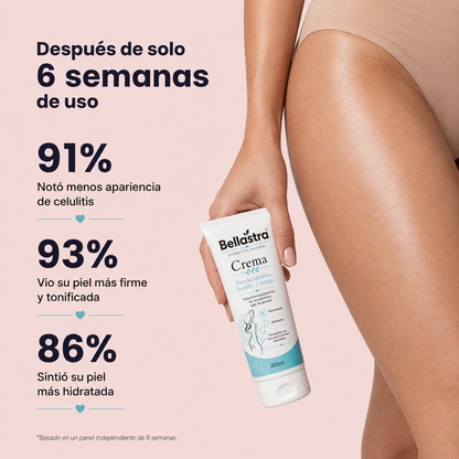 Bellástra™  | Crema Anticelulitis Reafirmante – Reduce la Piel de Naranja