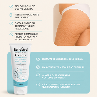 Bellástra™  | Crema Anticelulitis Reafirmante – Reduce la Piel de Naranja