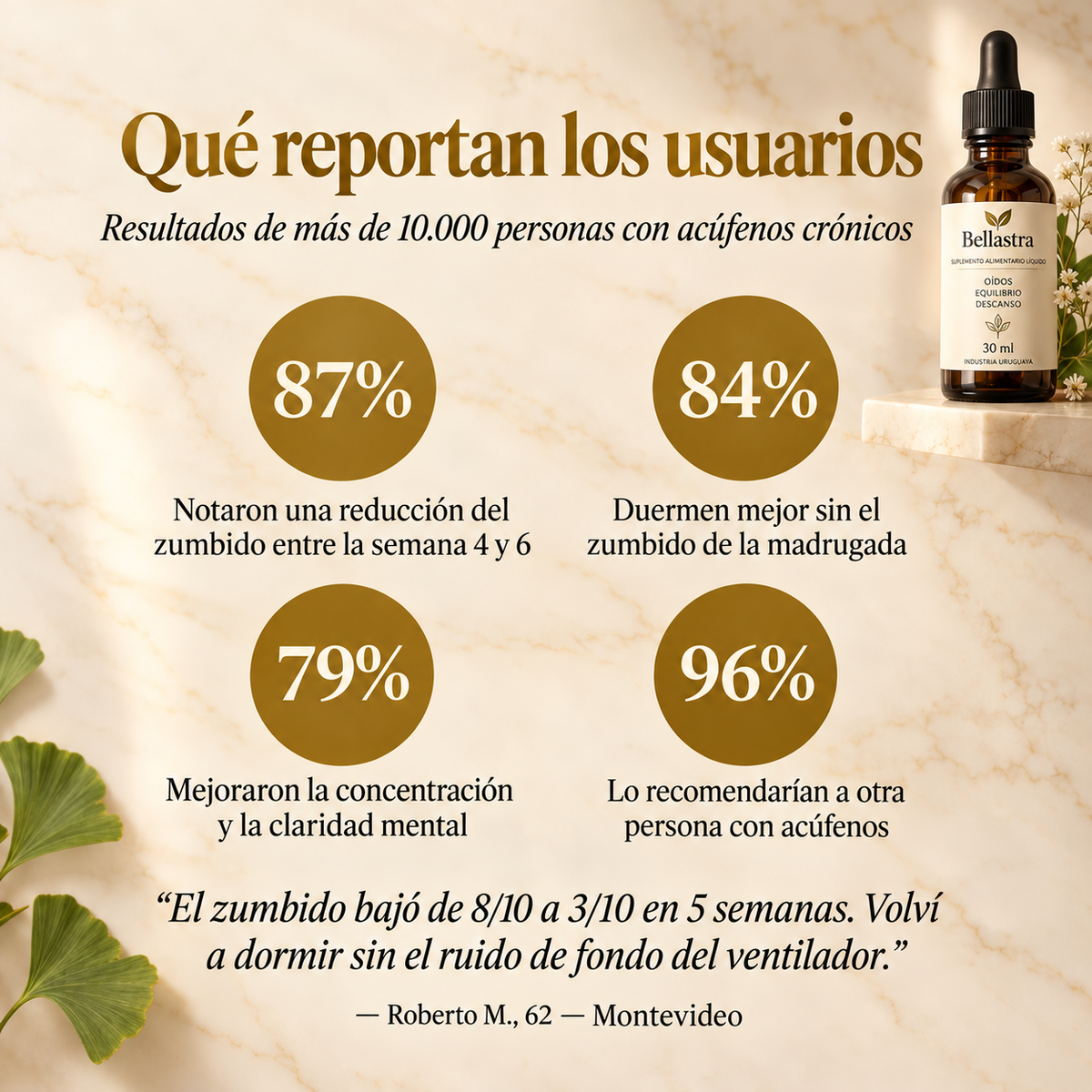 Reducí el zumbido, recuperá el sueño y la claridad mental en 4 a 6 semanas